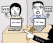 生產(chǎn)采購主管的崗位職責、任職條件以及應該具備的能力