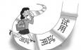 員工試用期轉(zhuǎn)正申請(qǐng)表要怎么寫(xiě)