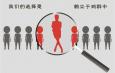 廣告策劃是什么意思，流程和原則是什么，廣告媒體有哪些