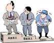 員工關(guān)系主管崗位職責、任職條件以及應具備的能力