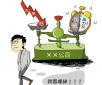 聽說現(xiàn)在流行裸辭？