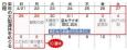 日本人不喜歡十連休？主婦崩潰：總共得做120份飯